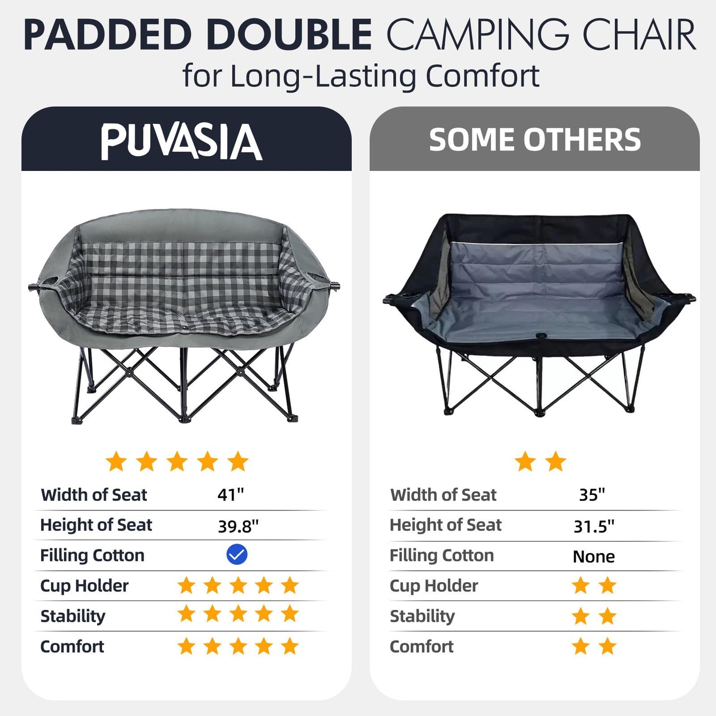 Double Camping Chairs Padded Loveseat Chair for 2 Person - Heavy Duty Oversized Camping Couch for Adults Outdoor Lawn Beach Portable Folding Sofa with Cup Holders Support 600lbs, Grey