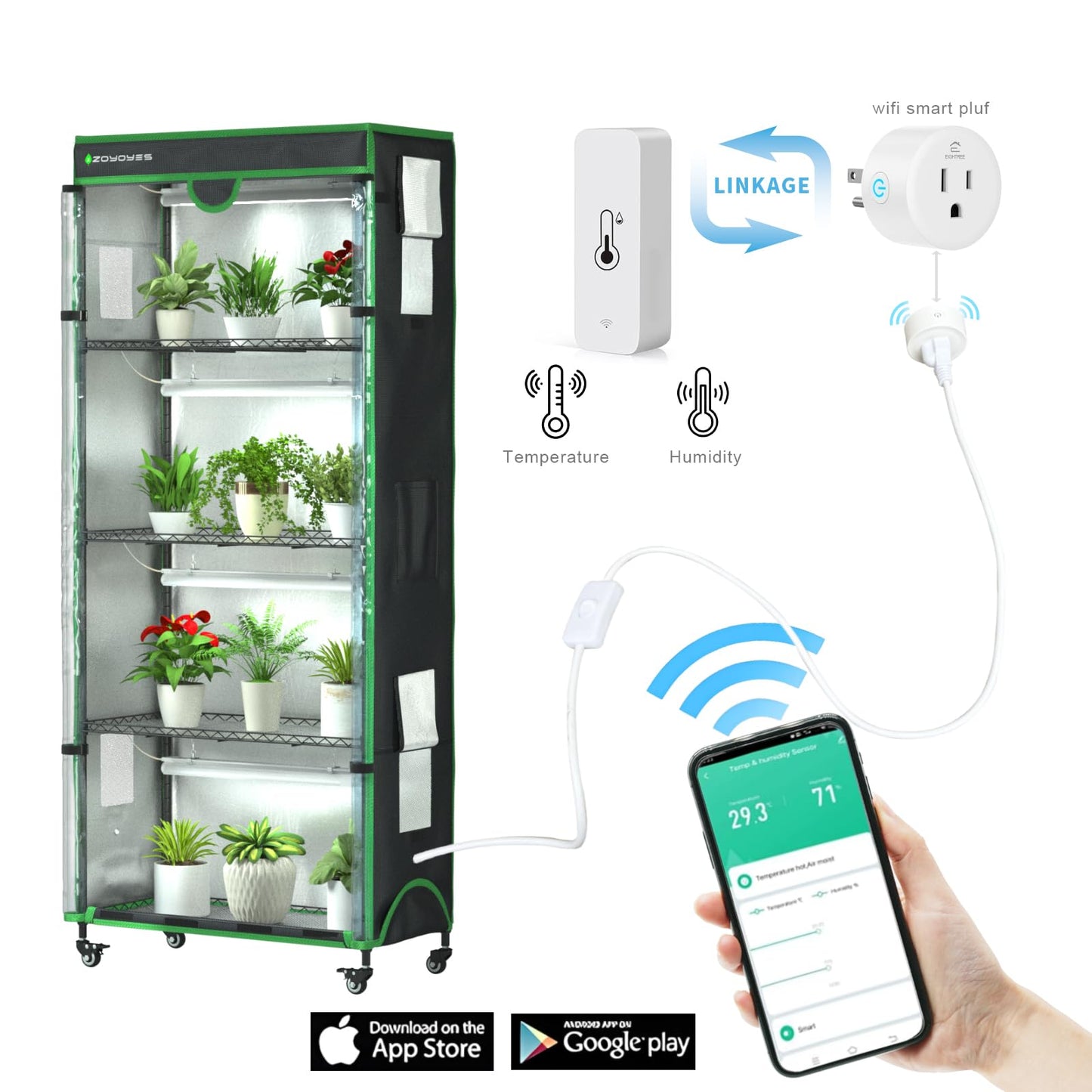 ZOYOYES Indoor Greenhouse with Grow Light, 35.8" W x 17.8" D x 71.8" H, 5-Tier Plant Shelf with 3-Color T8 Growth Lights, Plant Stand with Smart Timing Plug and thermohygrometer
