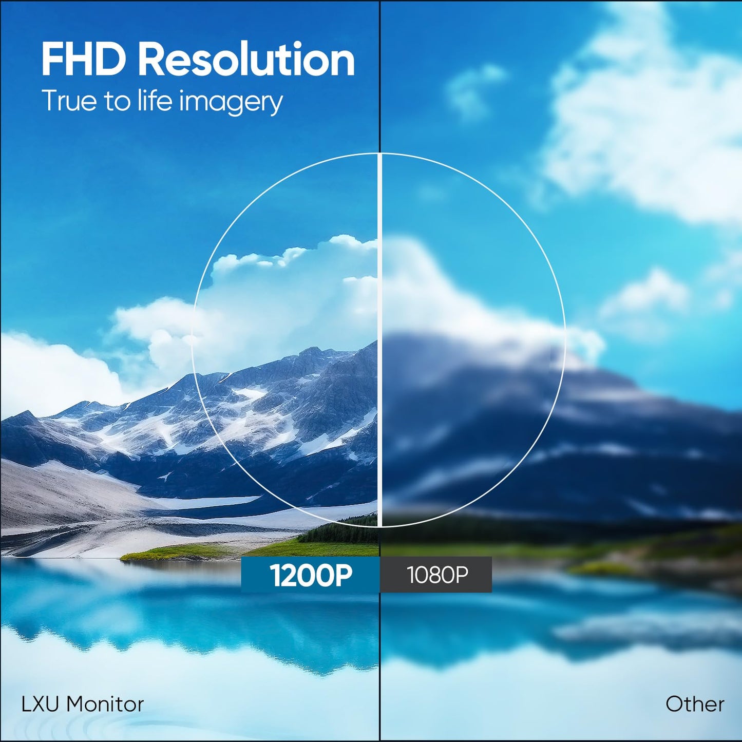 15.6" Laptop Screen Extender, FHD 1080P IPS Portable Monitor for Laptops 12~18.5 inch, Triple Screen Laptop Monitor Extender Display, Plug & Play with USB-C HDMI for Windows/MacBook/PS5/Switch/PS4