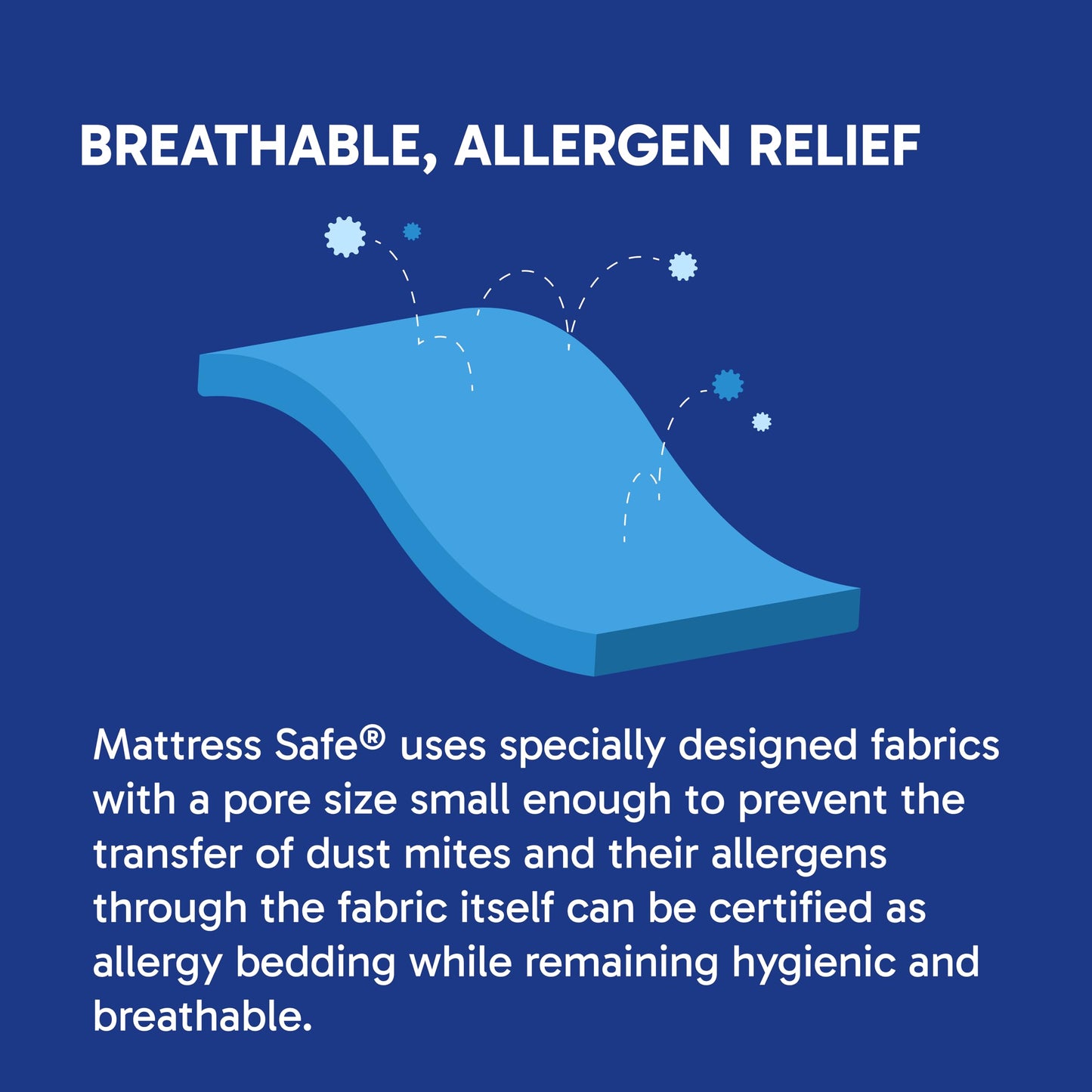 Mattress Safe® KleenCover® Ultimate Mattress Encasement- Queen, Fits 60x80 and 9-15"(D), Waterproof, Hypoallergenic, Certified Bed Bug Protection, Breathable, Protective Barrier from Stains