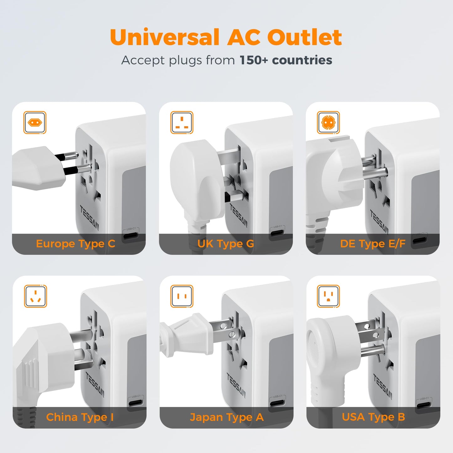 TESSAN Universal Travel Adapter 28W, Worldwide Plug Adaptor with 2 USB A and 3 USB C Ports, International Travel Adapter for EU, UK, USA, AU, Power Socket Charger for Multi Countries, Grey White