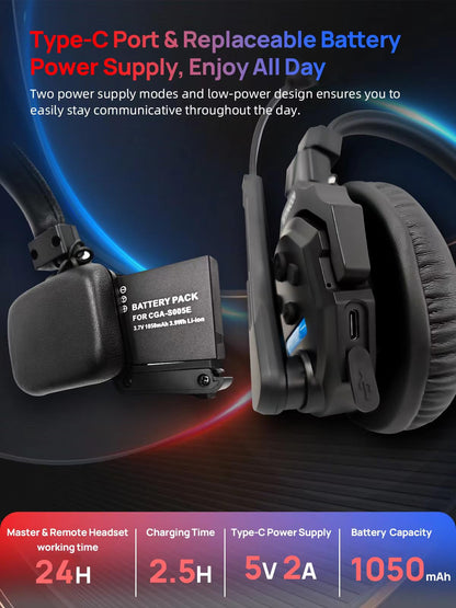 SYNCO XTALK X5 Wireless Intercom Headset System, 2.4GHz Full Duplex Group Talk Coms with 24H 350M/1148FT Real-time Monitoring, Single-Ear-Headsets-for-Communication