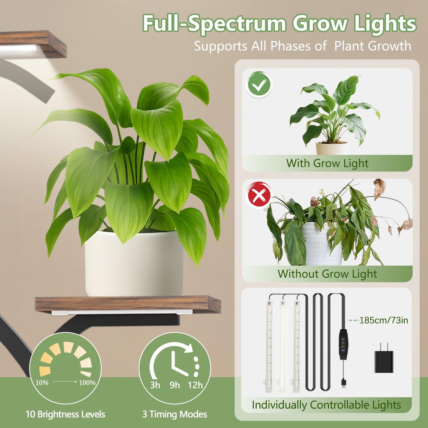 Plant Stand Indoor with Grow Lights - 5 Tiered Indoor Plant Shelf, 30" Small Plant Stand for Indoor Plants Multiple, S-Shape Plant Rack Display Shelf, Flower Holder for Living Room, Patio (2 Pack)