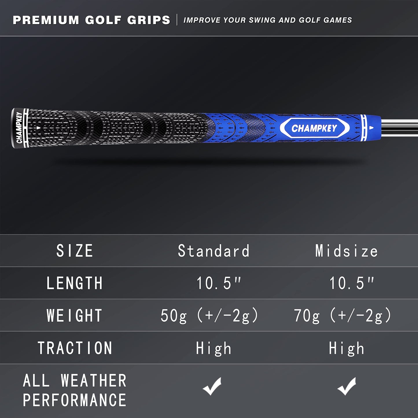 CHAMPKEY Premium Hybrid Golf Grips 13 Pack with All Repair Kits - All Weather Performance Golf Club Grips - High Traction and Control Half Corded Golf Grips for Men(Blue,Midsize)