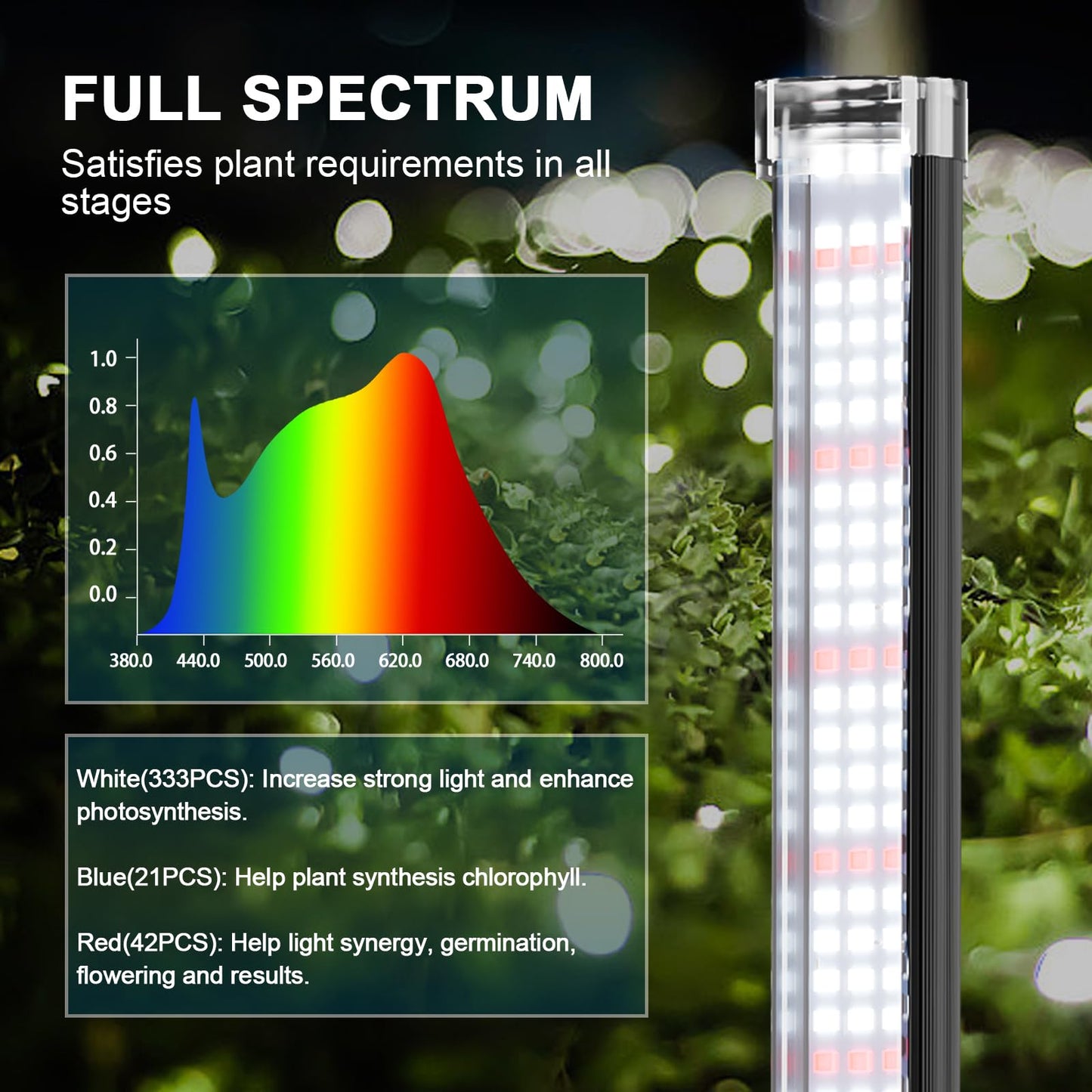 WeeLeeGoo Super-Bright 48" T10 Plant Lamp, 6000k Full Spectrum Standing Grow Light, 3 Modes & 5 Dimming Levels, Timer 4/8/12H,12V/3A High Power Output for Large & Tall Indoor Plants