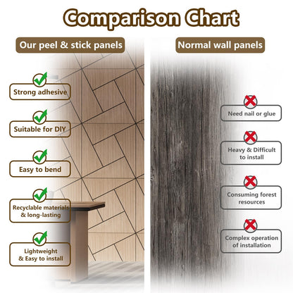 ARMURO 4 Packs Acoustic Wall Panels - Self-Adhesive 3D Wood Slat Wall Panel- Peel and Stick Sound Absorbing Panels for Noise Reducing - Feature Wall Decor for Home & Office