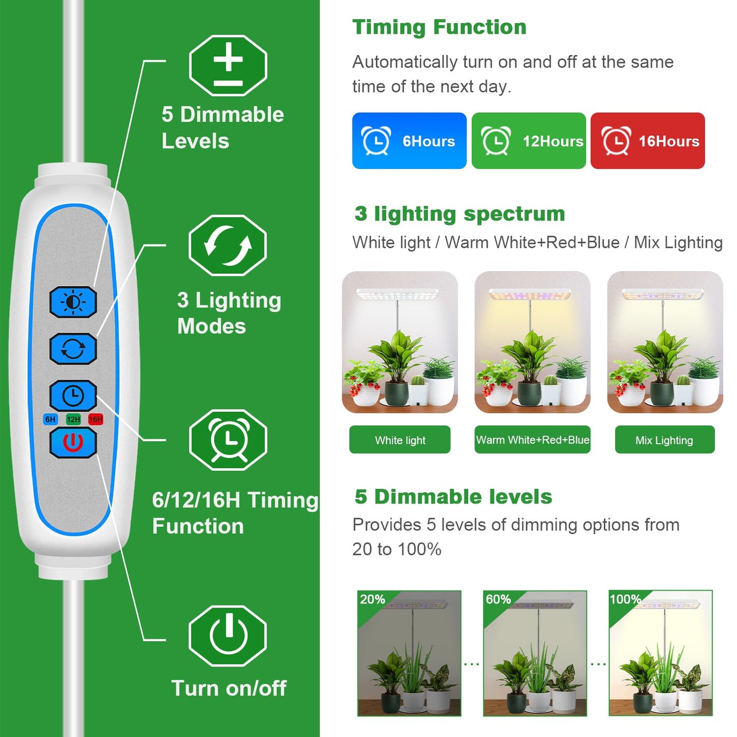 Wiaxulay Grow Light, 78 LED Plant Light for Indoor Plants, Full Spectrum Desktop Growing Lamp with Auto Timer 6/12/16 Hrs, 3 Lighting Modes, 5 Dimmable Levels, Height Adjustable 7.8"-26", 1 Pack