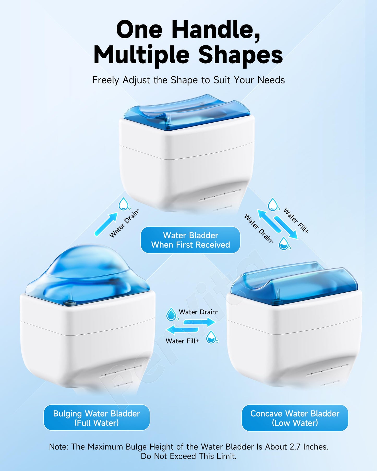 Focused Shock Wave Therapy Machine PSP30 and Shockwave Massage Handle HD30, Designed for Men, Only for PSP30 Focused Shockwave Machine, Adjustable Water Bladder, Non-Invasive, Portable Storage Case