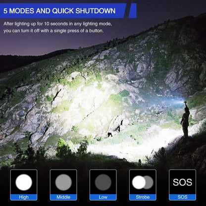 Torches LED Super Bright 500000 Lumen Rechargeable with LCD Power Display and 5000 mAh, Zoomable, IP67, Powerful, 5 Light Modes, High Power Torch for Camping, Hiking, Dog Walking