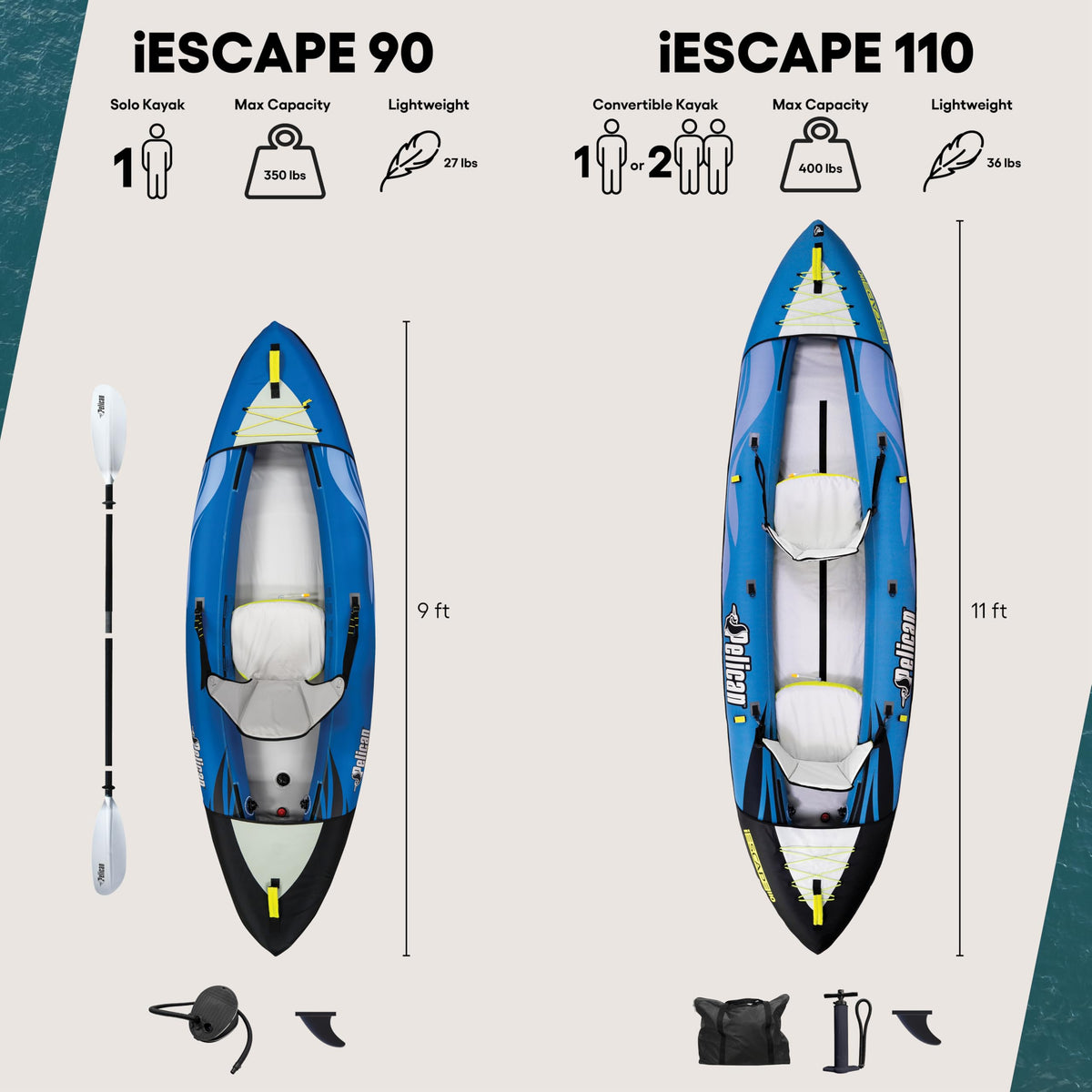 Pelican iESCAPE 110 Inflatable Convertible Kayak - Recreational Single or Tandem Kayak - Compact, Stable and Fun All in One - Transport Bag & Pump Included - 11 ft - Blue