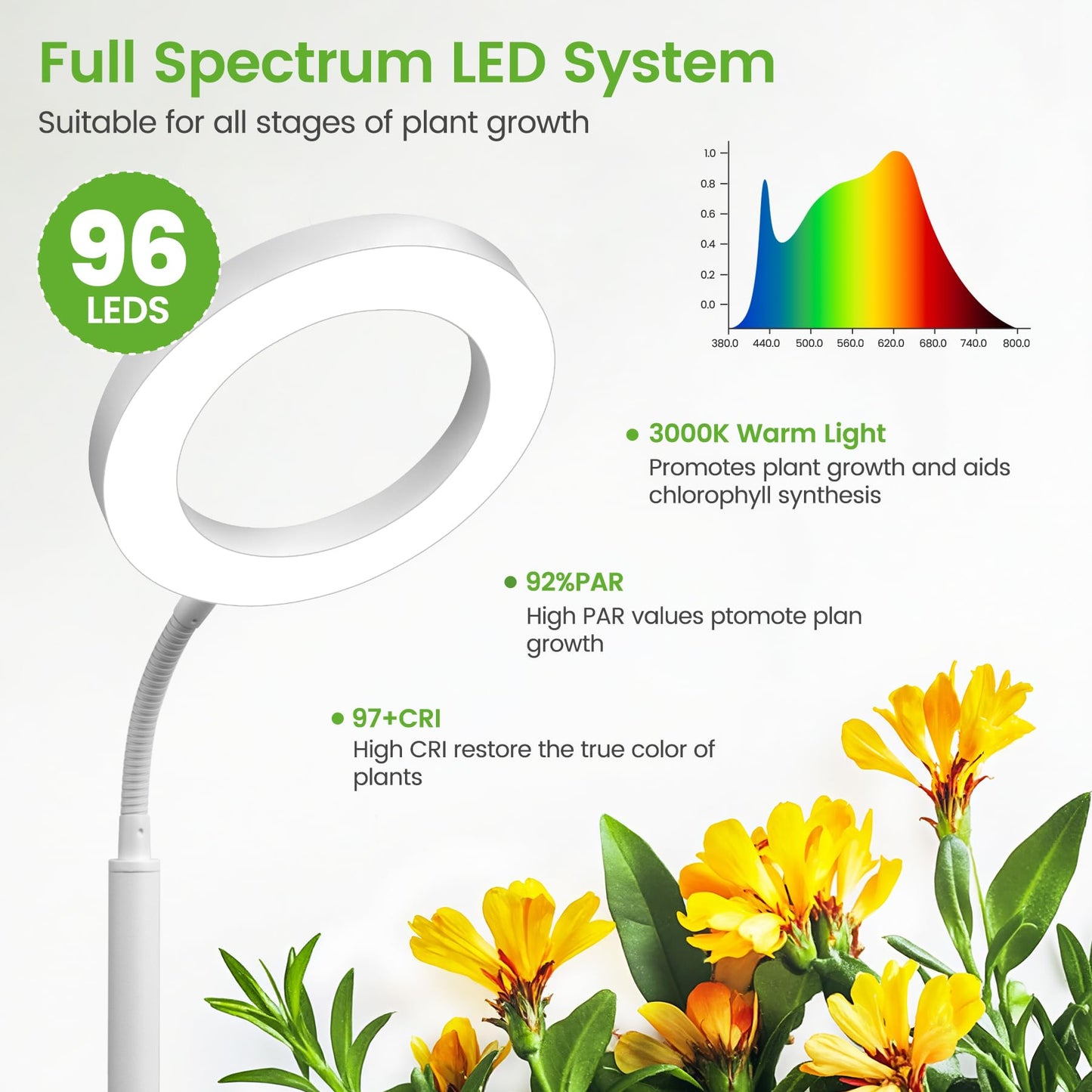 MistyJungle Grow Lights for Indoor Plants,Floor Lamp with 63IN Stand,Full Spectrum,10 Dimming,Halo Ring Warm Light, 3/9/12H Timer,Height Adjustable,Metal Stable Base Growing Light for Tall Small Plant