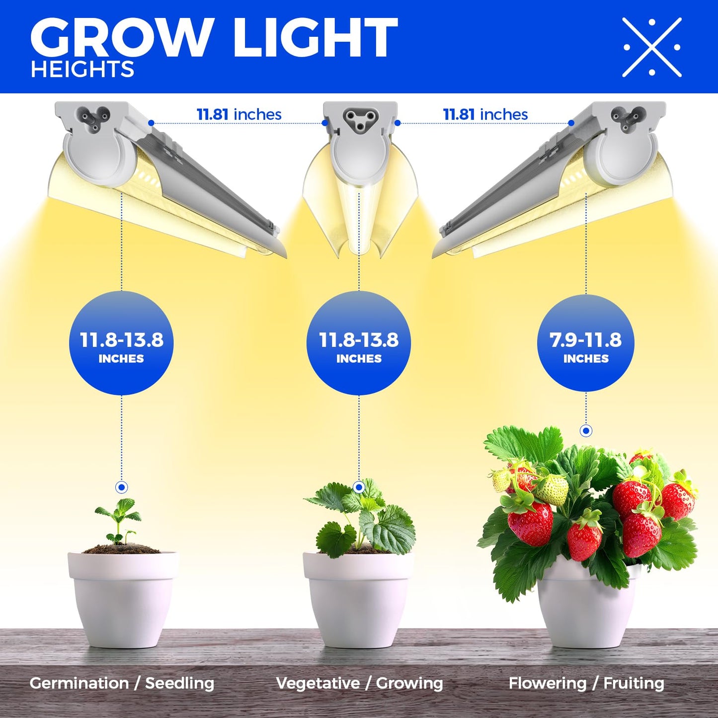 Barrina T8 Grow Light, 252W(6 x 42W, 1400W Equivalent), Full Spectrum, LED Grow Light Strips, T8 Integrated Growing Lamp Fixture, Grow Shop Light, with ON/Off Switch, 4FT 6 Packs, Yellow