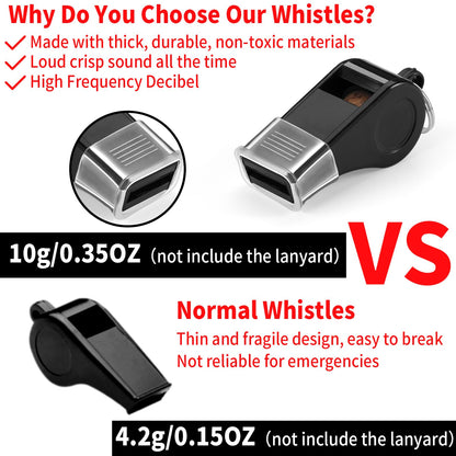 SPORTIC Whistle，3 Pack Durable Plastic Whistles with Lanyards – Loud Crisp Sound for Coaches, Referees, Training, Emergencies, and Outdoor Activities