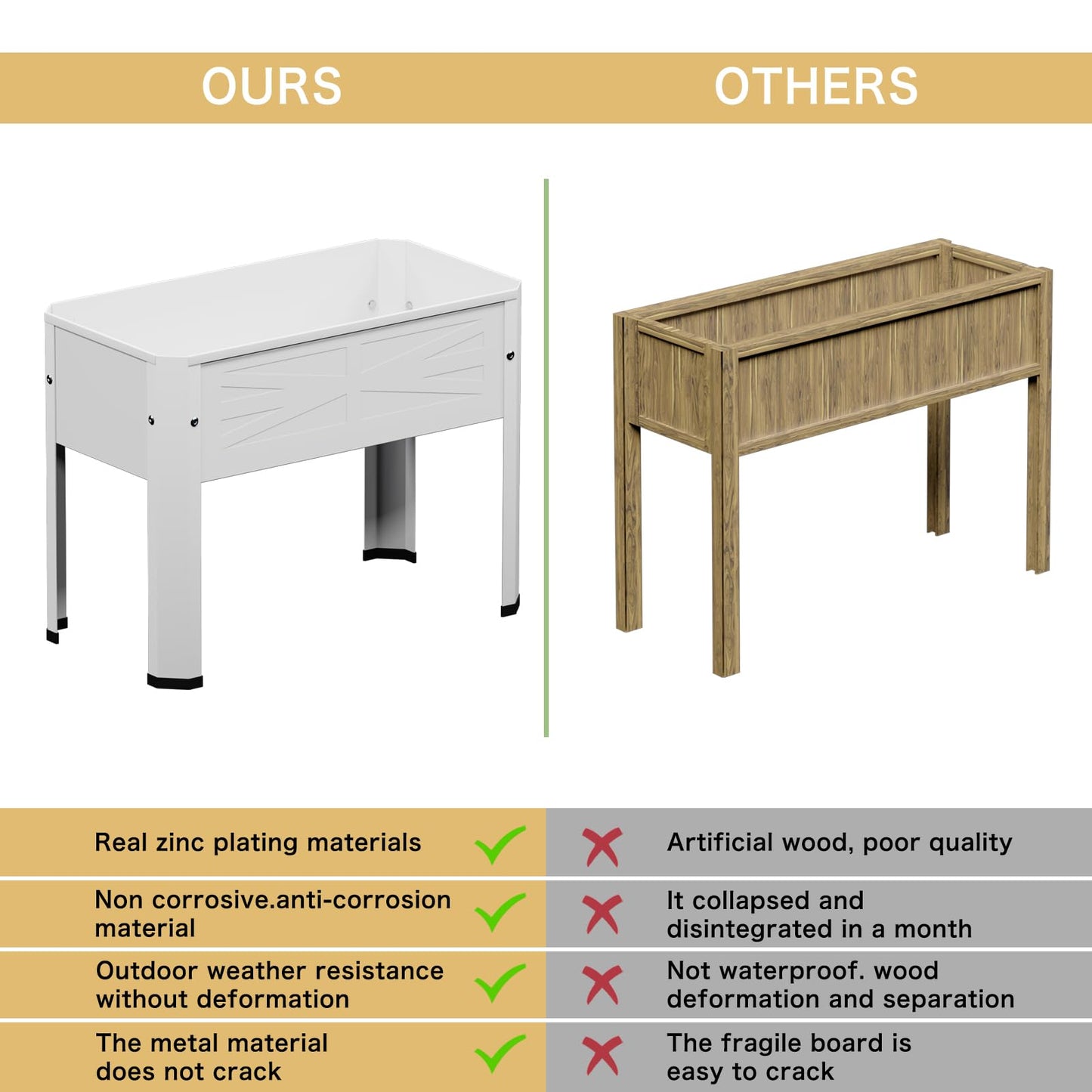 PROXRACER Elevated Metal Planter Box Stand Heavy Duty Raised Garden Bed for Vegetables Flowers Herbs Indoor Outdoor Use, Cream