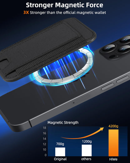 HiWe for MagSafe Wallet, Stronger Magnetic Wallet for iPhone 17/16/15/14/13/12 Series, 7 Cards Holder for Magnetic Phone Case, N52+ Magnets, RFID Vegan Leather Minimalist Slim, 1 Slot, Black & Black