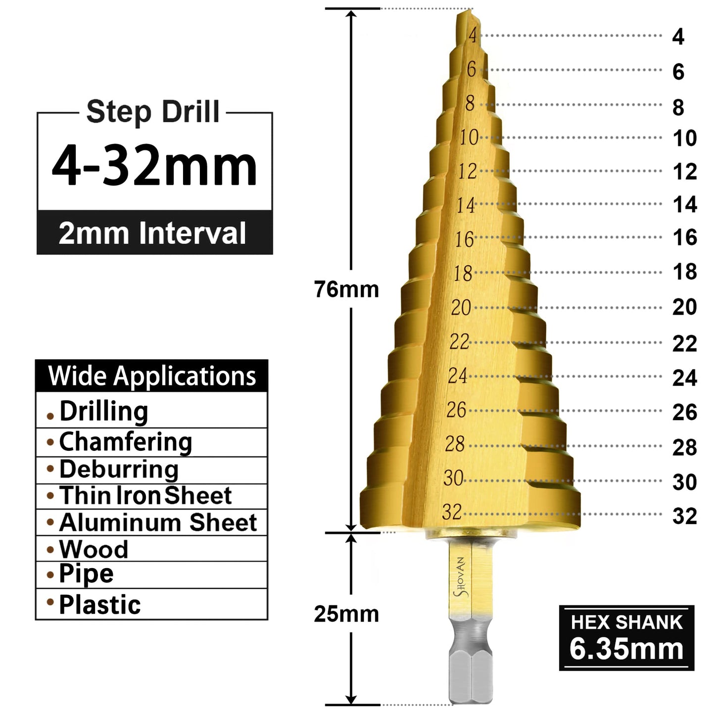 3PCS HSS Step Bits, High Speed Steel Step Drill Bits Set - (4-12mm, 4-20mm and 4-32 mm) Cone Drill Bits Hole Cutter for Wood, Stainless Steel, Sheet Metal by SS SHOVAN