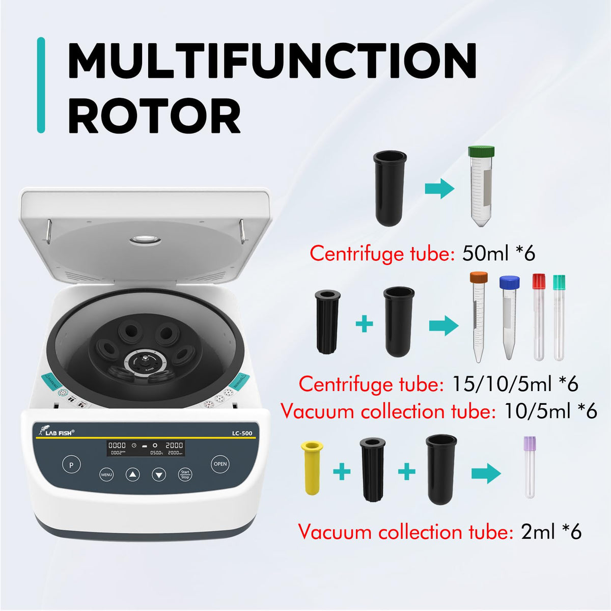 LAB FISH Laboratory Centrifuge Machine 2ml/5ml/10ml/15ml/50ml Lab Test Tubes | Low Speed Control 500-4000r/min,Max 2146xg | Store 9 Programs W/Timer 30sec-99min