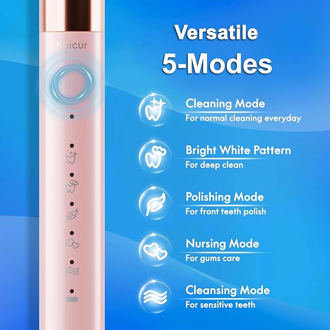 Sonic Electric Toothbrush for Adults & Kids, Rechargeable Electric Toothbrush