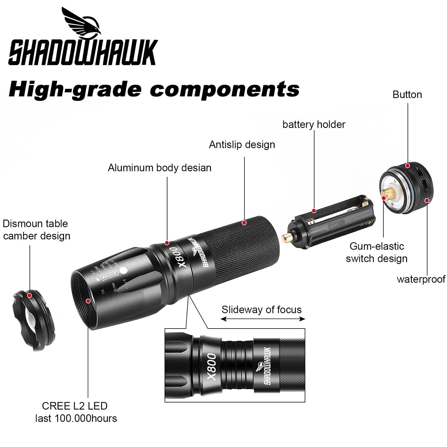 Shadowhawk X800 300000 Lumens Torches LED Super Bright Rechargeable, Powerful Bright Torch Flashlight, LED Torches Battery Powered Waterproof for Outdoor Gift