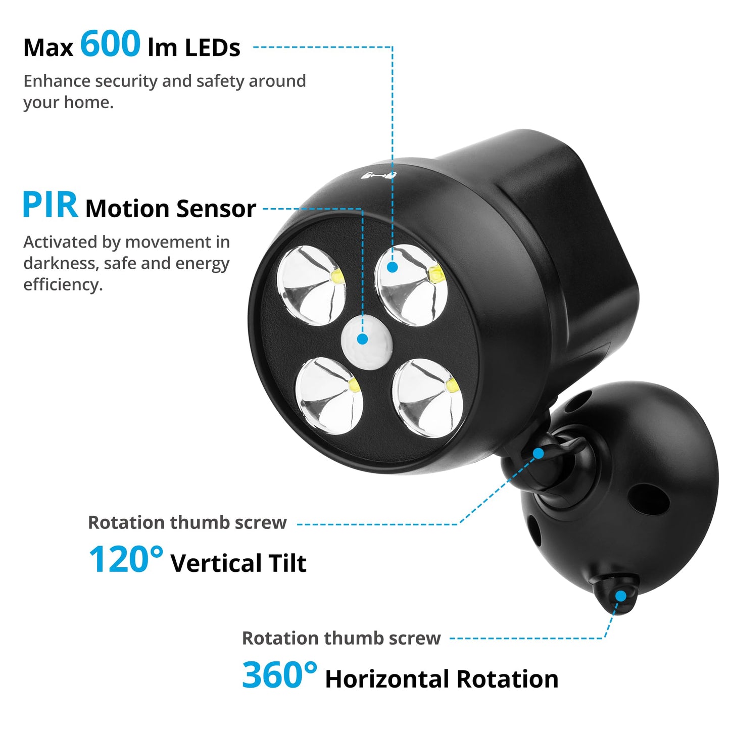 NICREW Battery Powered Outdoor LED Security Light 2-Pack, PIR Motion Sensor Spotlight, Weatherproof Outdoor Wall Light for Gardon Walkways