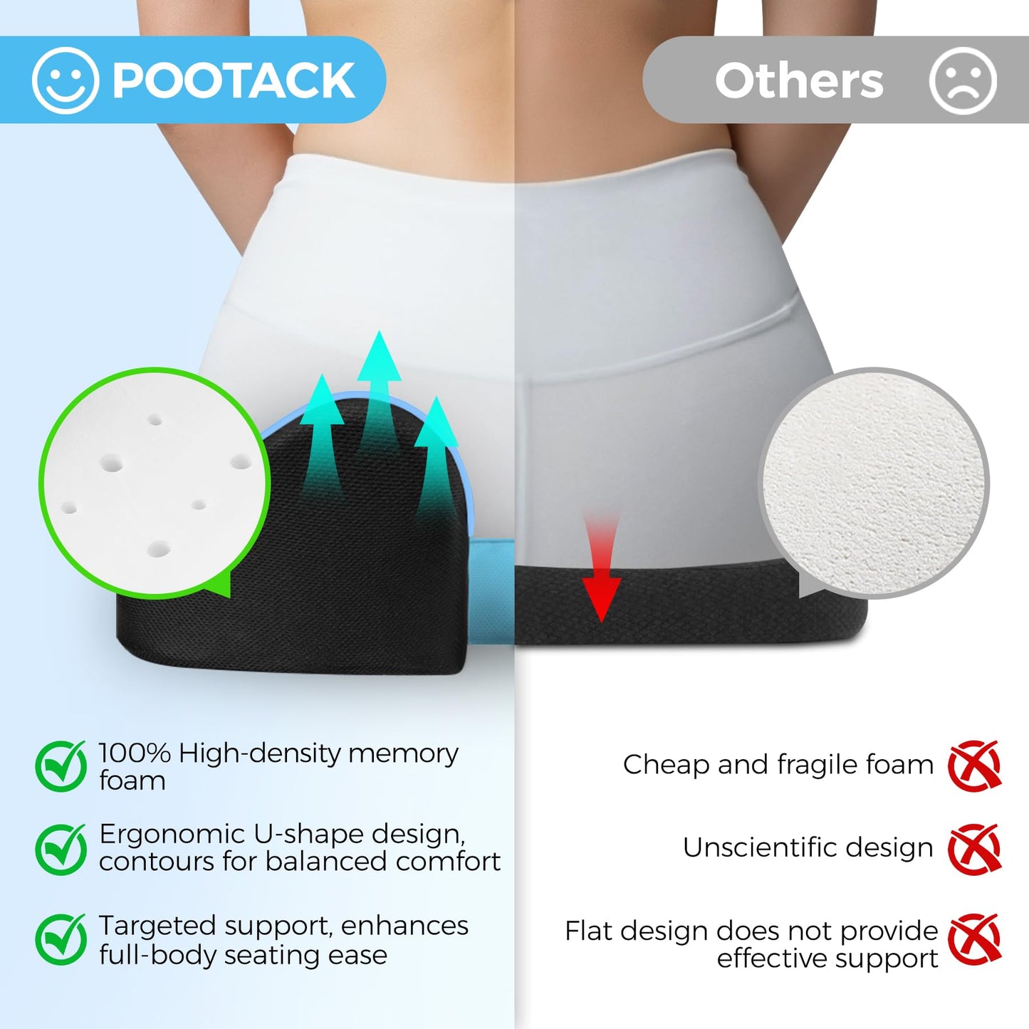 POOTACK Seat Cushions, Comfort Memory Foam Office Chair Cushion, Ergonomic Support Desk Chair Cushions Seat Pad for Office Chair/Car Seat/Wheelchair/Gaming Chairs, Large & Non-Slip