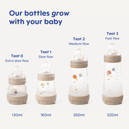 MAM Easy Start Anti-Colic Baby Bottles | 3 Pack (3 x 260) | Self-Sterilising Baby Milk Bottle | Medium Flow MAM Teats Size 2 | Newborn Essentials | Seashell (Various Designs)