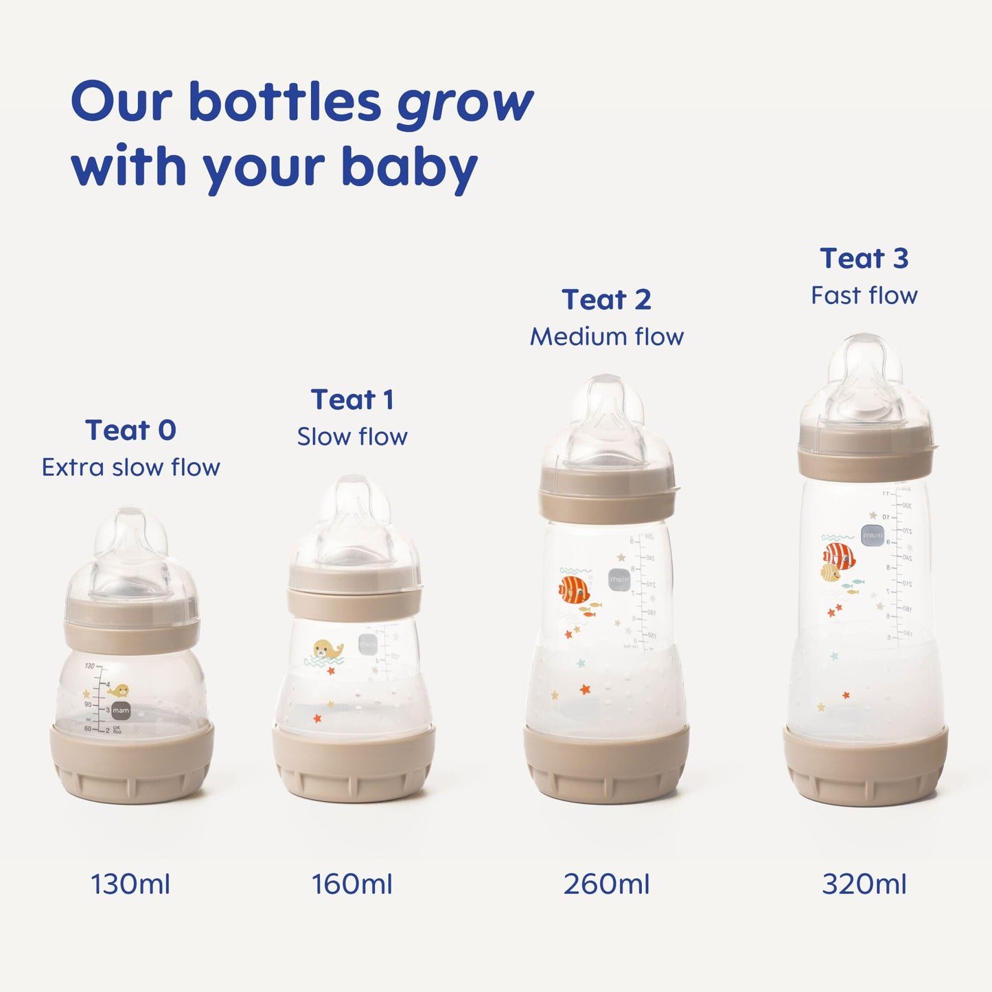 MAM Easy Start Anti-Colic Baby Bottles | 2 Pack (2 x 160ml) | Self-Sterilising Baby Milk Bottle | Slow Flow MAM Teats Size 1 | Newborn Essentials | Pink (Various Designs)