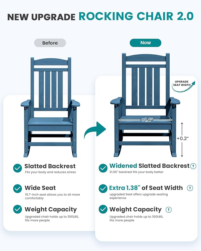 SERWALL Oversized Outdoor Rocking Chair, All-Weather Patio Rocking Chair, HDPE Porch Rocker for Adults, Blue