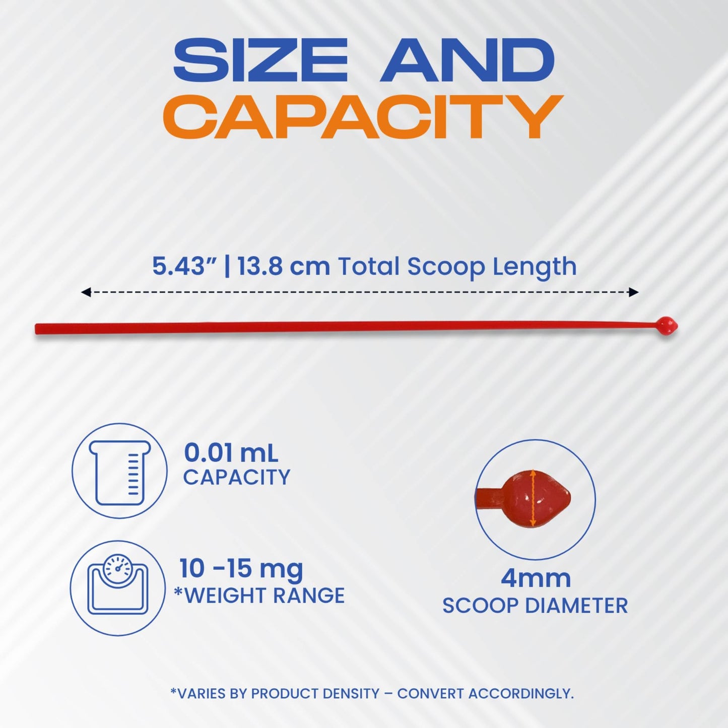 Micro Scoop for Powder (10-15 mg) – Milligram Measuring Spoons 100 ct BPA-Free Mg Scoop | FitPowders