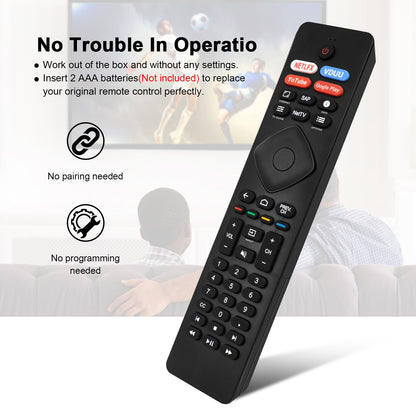 (Pack of 2) Replaced Remote Control Only for Roku TV Compatible with TCL Roku/for Hisense Roku/for Insignia Roku/for Onn Roku Smart TV (Not for Roku Stick and Box)