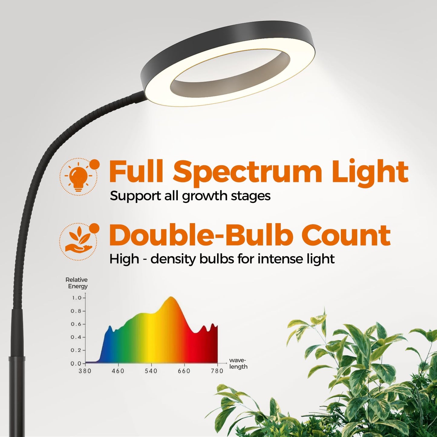 Bamworld Grow Lights for Indoor Plants, Full Spectrum Plant Lights for Indoor Growing, Floor Grow Lamp for Large Plants, Auto ON/Off Timer 3/9/12H, 10 Dimmable Levels, 37-65" Adjustable Height