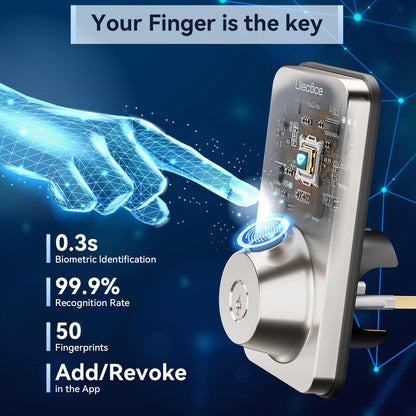 Ulecoce Fingerprint Keypad Deadbolt with Handle Set, Keyless Entry Door Lock, Door Locks for Front Door Lock Set, App Control, Auto Locking, Easy to Install, Satin Nickel