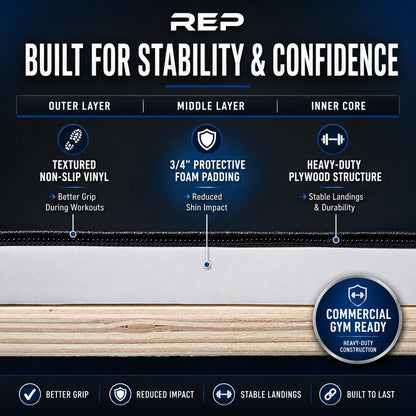REP Soft Plyo Box | 20 inch | 3-in-1 Foam Jump Box | Plyometric Training Platform | Home Gym Workout Equipment | Step Exercise Block | Non-Slip Jumping Mat | Adjustable Height