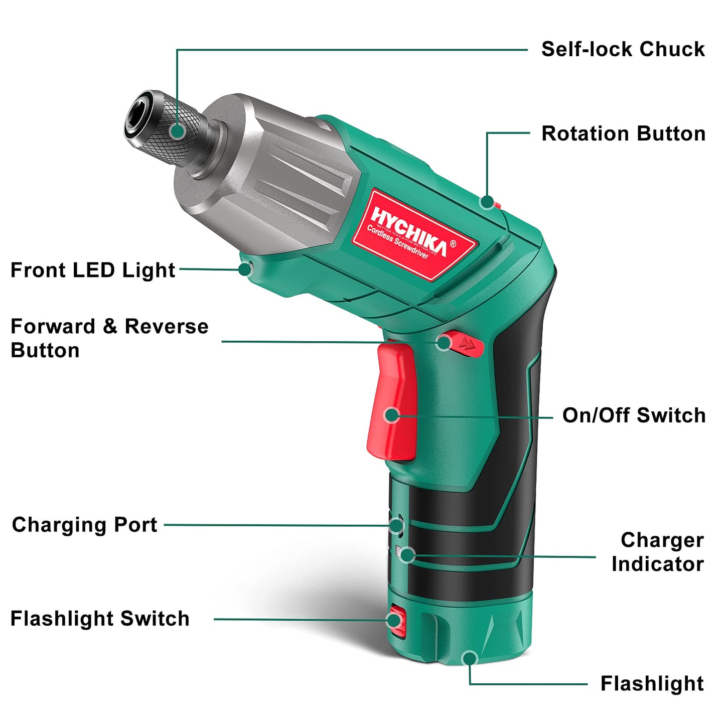 HYCHIKA Electric Screwdriver, 6Nm Torque Cordless Screwdriver 2000mAh 3.6V with 35 Accessories, LED Light and Rear Flashlight, USB Cable and Storage Box