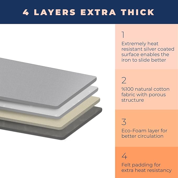 Ironing Board Cover and Pad Extra Thick Heavy Duty Padded 4 Layers, Non Stick