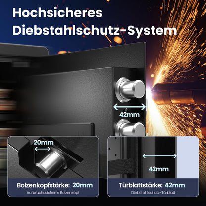 Grimtron 𝟐𝟎 𝐋𝐁 Smart Biometric Safe with Fingerprint Lock, Silent Mode, Backlit Keypad and LED Light, Small Caja Fuerte 𝐆𝐢𝐟𝐭𝐬 𝐟𝐨𝐫 𝐅𝐚𝐭𝐡𝐞𝐫'𝐬 𝐃𝐚𝐲(9.84"H x 9.84"D x 13.78"W)