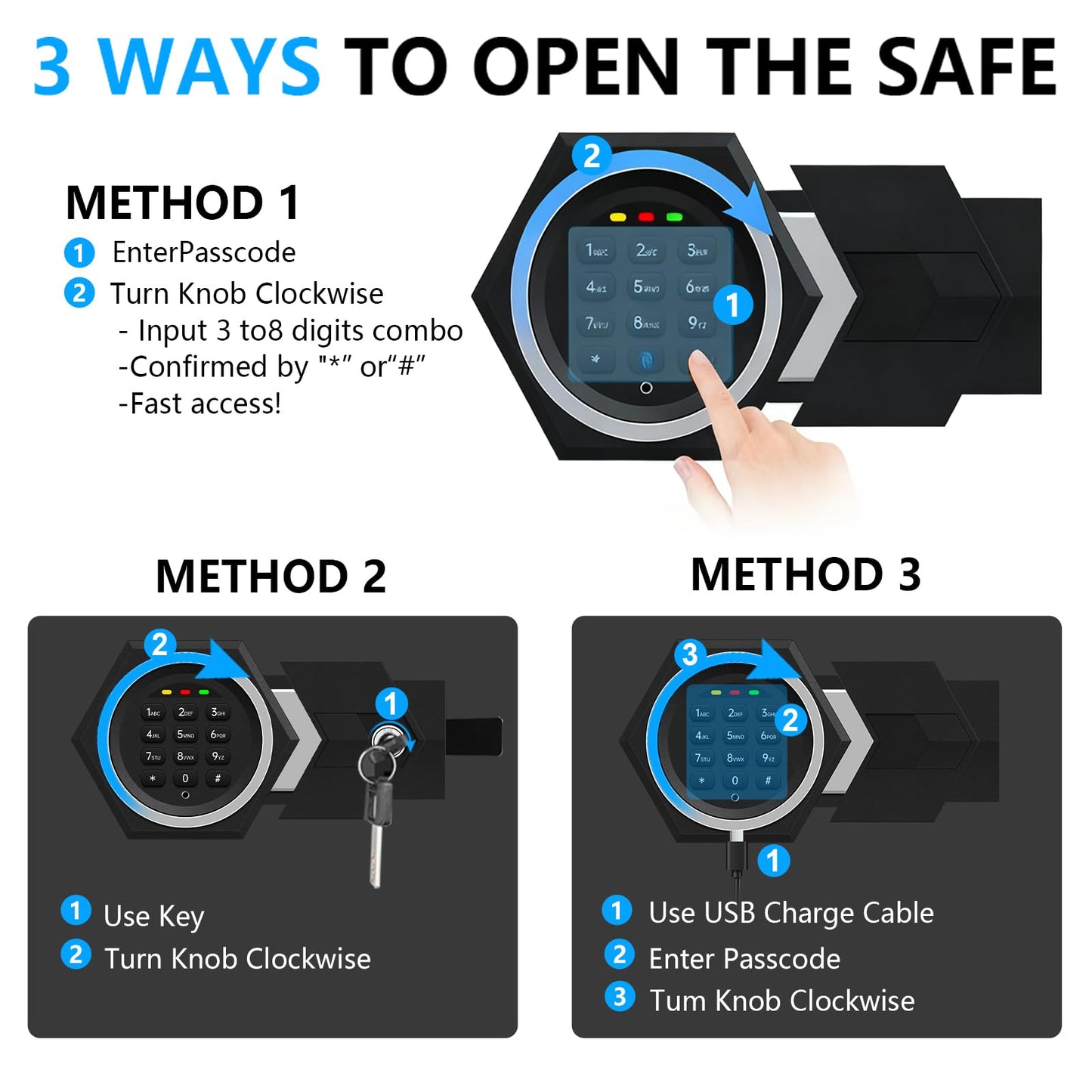 5.3 Cub Large Fireproof Safes for Home, Digital Home Security Safe Box Fireproof Waterproof with Combination Lock and 3 Removable Shelves, Anti-Theft Fire Proof Safe for Document Money Valuables