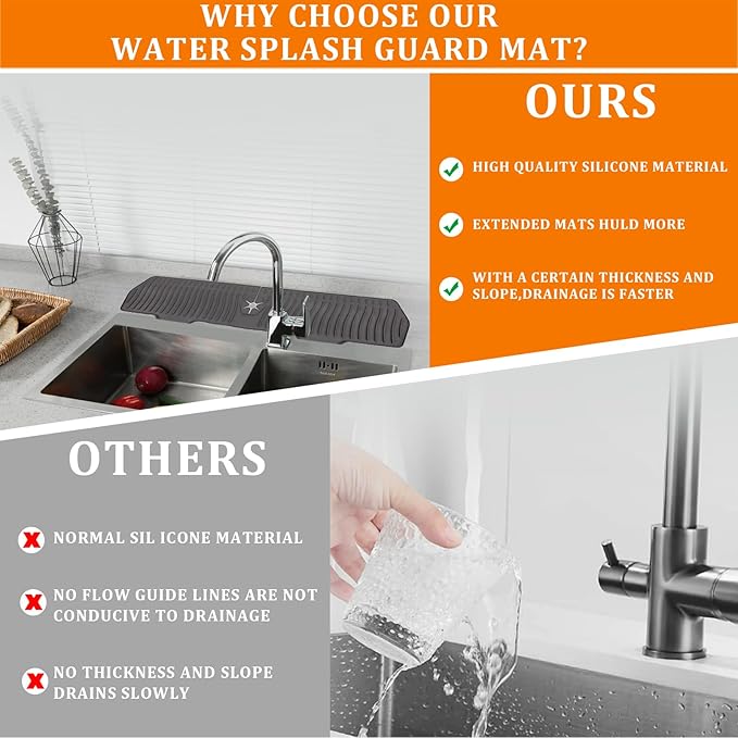 30 Inch Sink Splash Guard, Longer Silicone Sink Mat