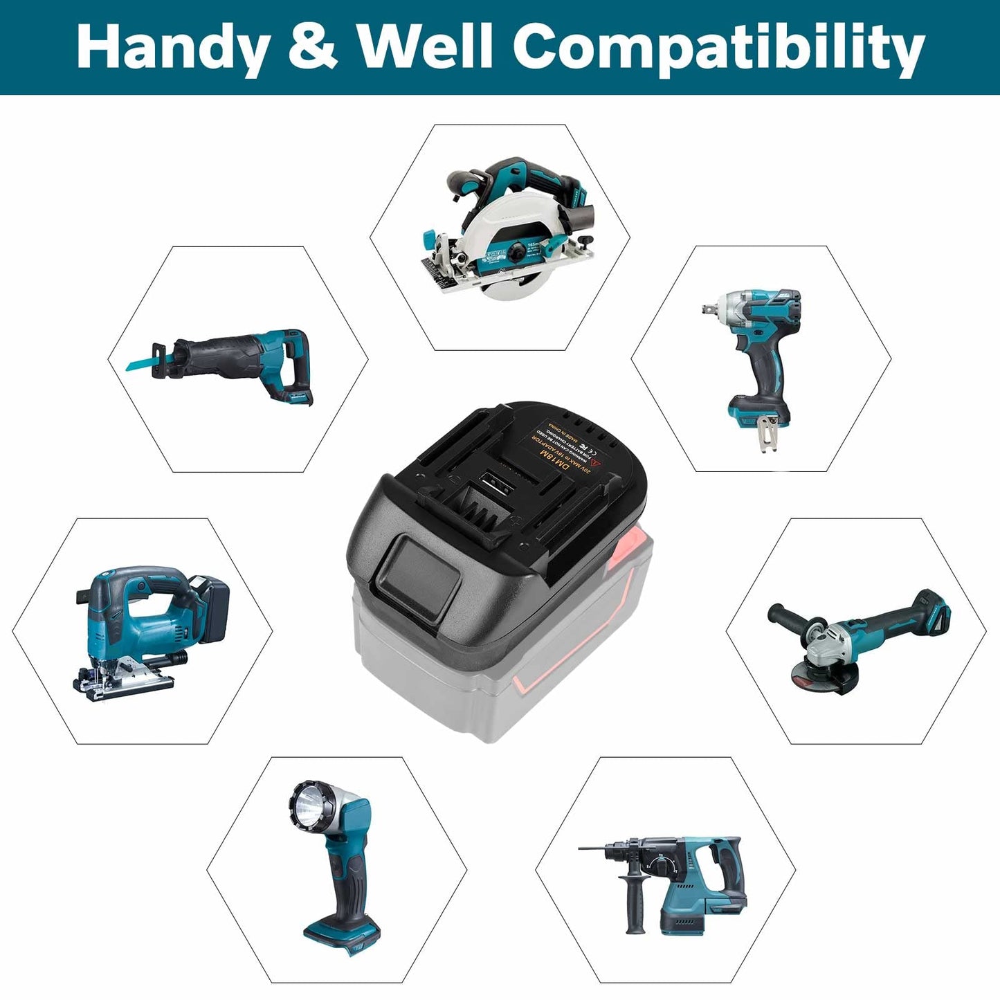 DM18M for Dewalt Battery Adapter for Makita 18V Power Tools, TPDL Convert for Milwaukee 18V or for Dewalt 20V Li-ion Battery to Makita Tool with USB Port