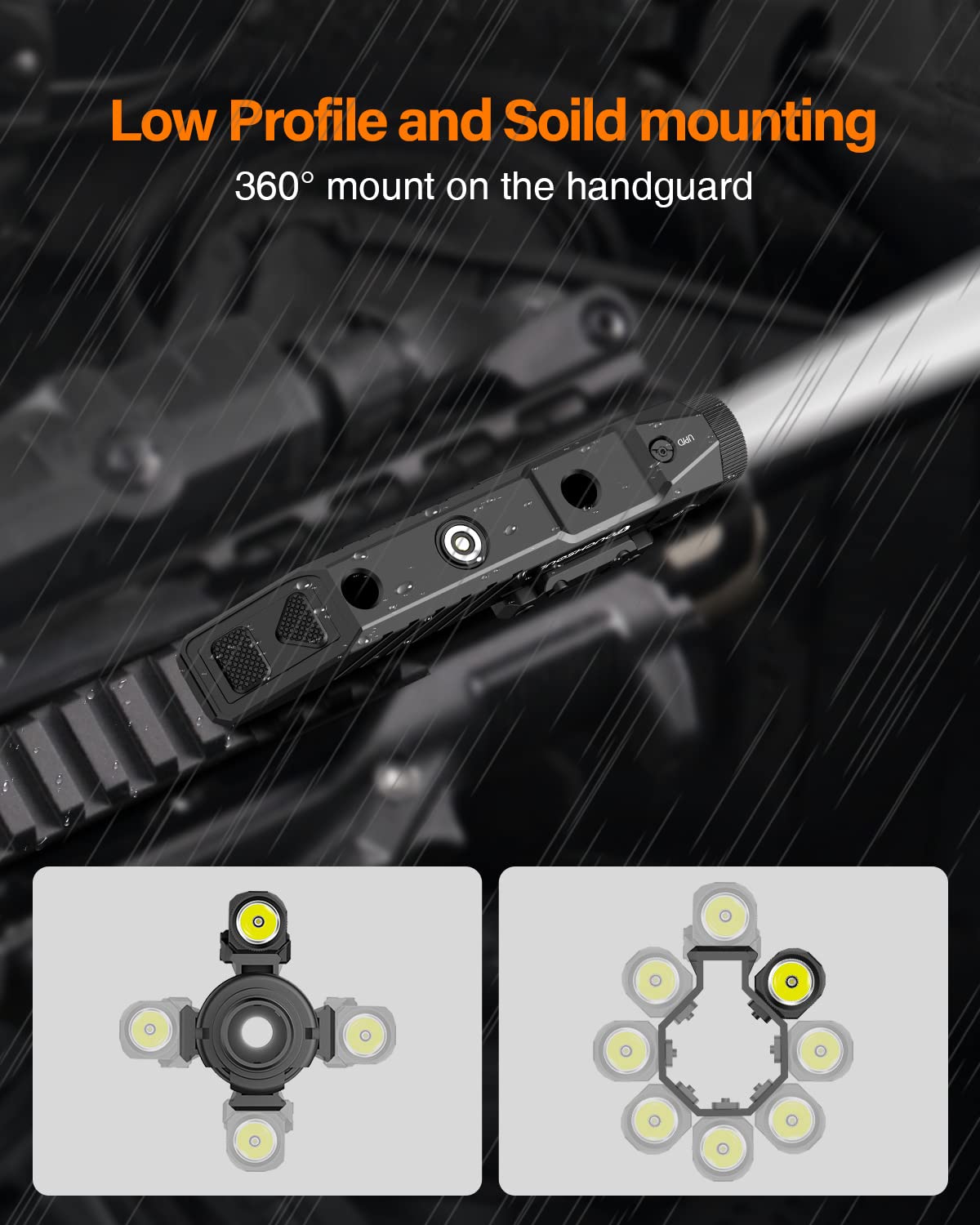 TOUGHSOUL Tactical Flashlight 1450 Lumen Picatinny Rail MLOK Mounted with Momentary Strobe Function Rifle Flashlight (Picatinny+Mlok)