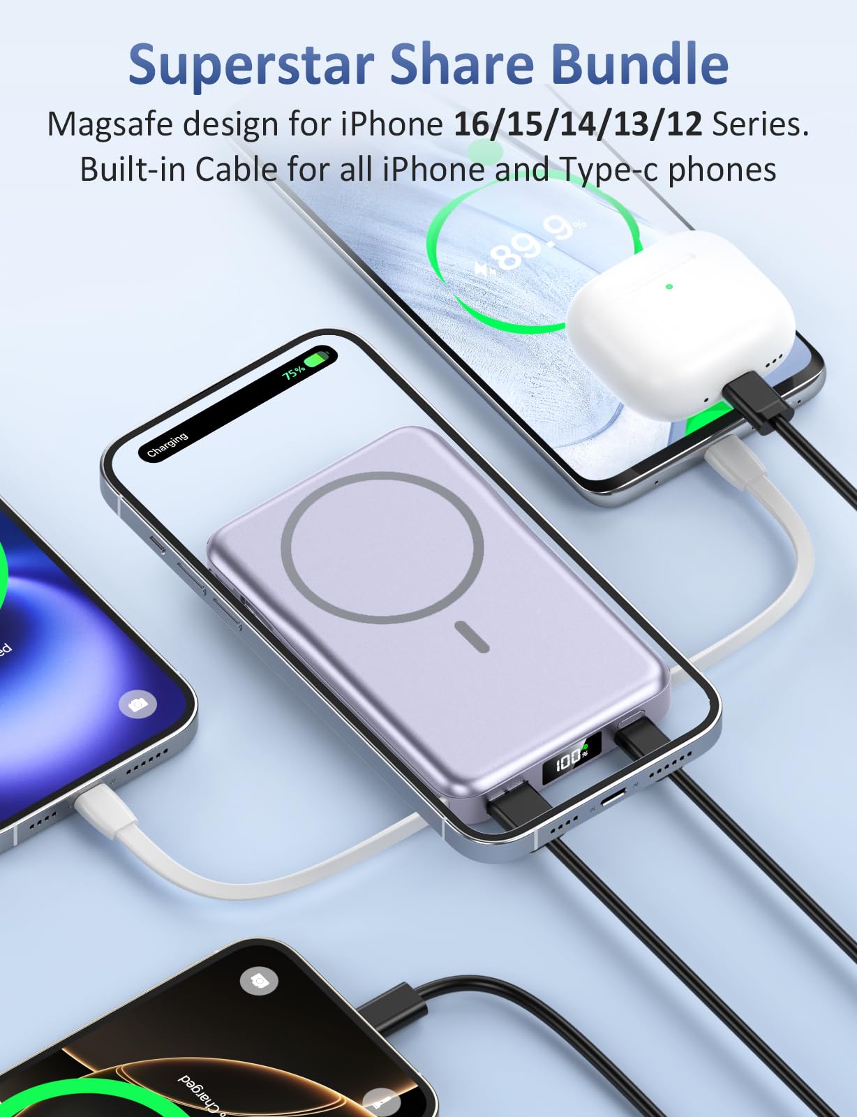 Magnetic Portable Charger, 10000mAh Power Bank, 5 in 1 Portable Charger with Built in Cable, 20W Fast Charging for Magsafe Battery Pack Compatible with iPhone 17/16/15/14/13/12 Pro/Pro Max Series
