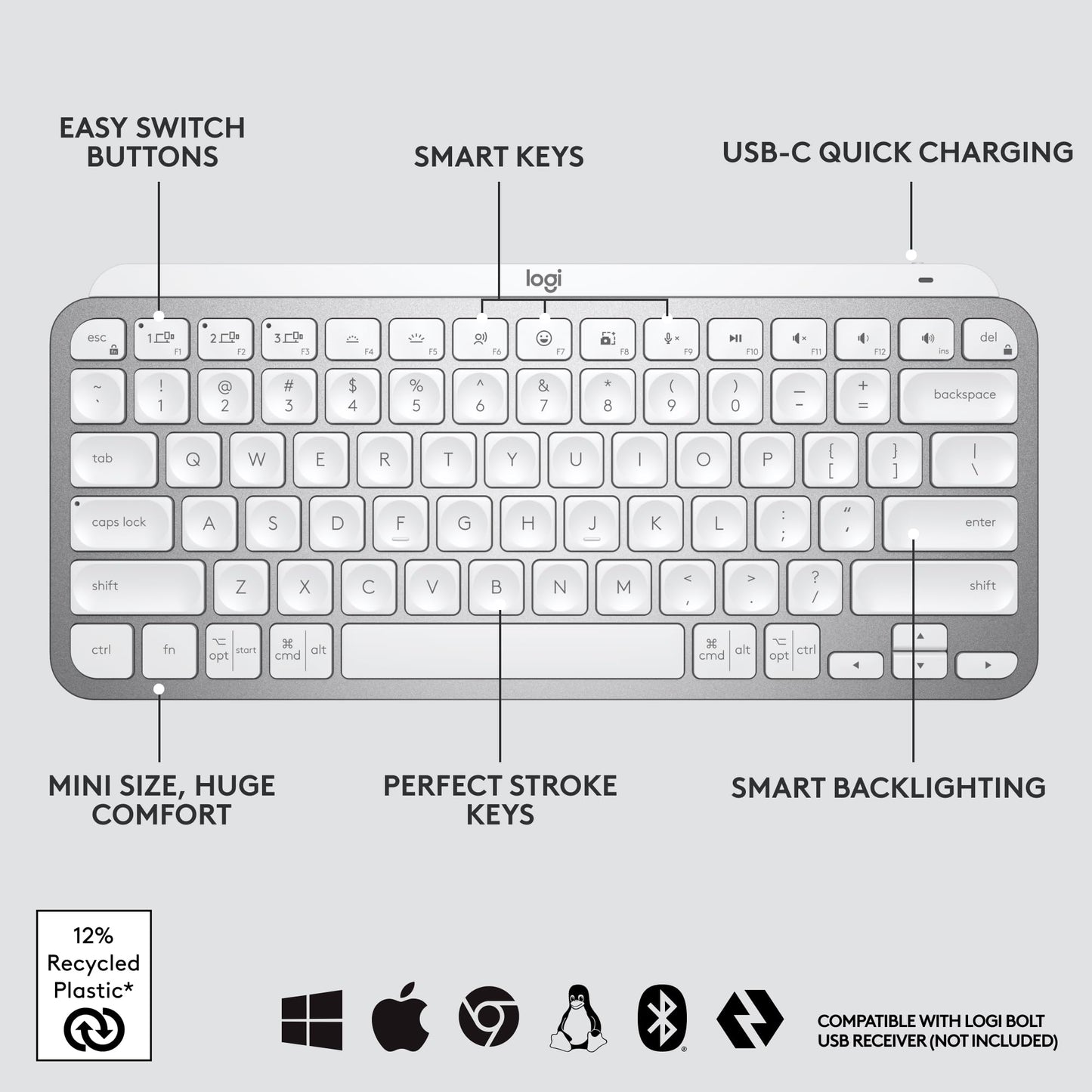 Logitech MX Keys S Wireless Keyboard, Low Profile, Fluid Precise Quiet Typing, Programmable Keys, Backlighting, Bluetooth, USB C Rechargeable, for Windows PC, Linux, Chrome, Mac - Graphite