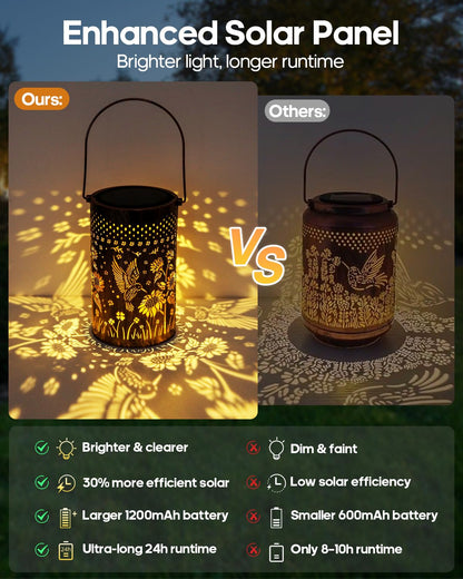 Solar Lanterns Outdoor Waterproof Christmas Gifts Hummingbird Sunflower Garden Decor, Best Gifts for Mom Women Grandmom, Hanging Metal Lantern Lights for Patio, Pathway, Yard, Landscape, Lawn