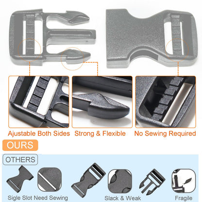 Buckle 1" Wide Inside, Quick Side Release Buckle for 1 inch/25mm Webbing Straps, Heavy Duty Plastic Buckles Dual Adjustable No Sewing Clips for Boat Cover Luggage Strap Pet Collar Backpack Replacement