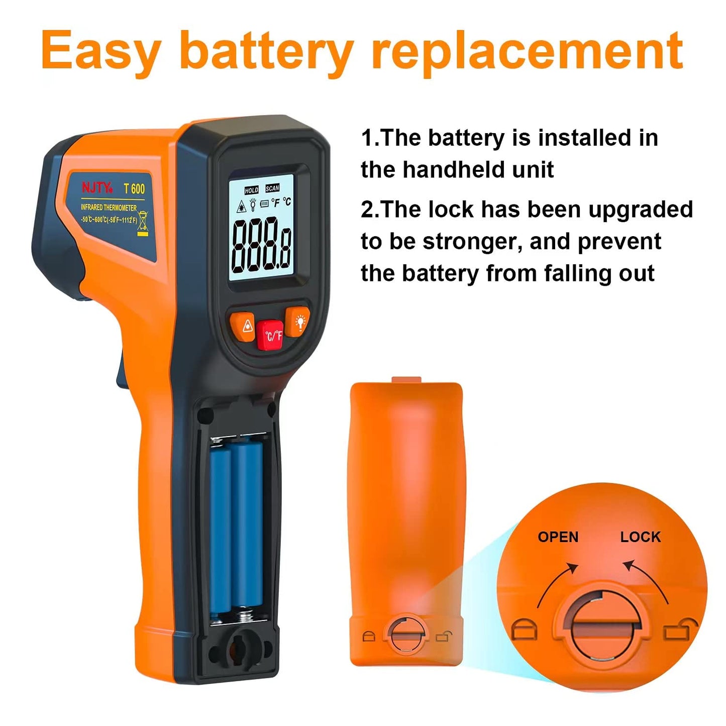 Upgrade 2023 Laser Infrared Thermometer Non-Contact Digital Temperature Gun, -58℉～1112℉(-50℃～600℃) IR Thermometer for Industrial, Kitchen Cooking, Automotive, HVAC (Not for Human Body Temp)