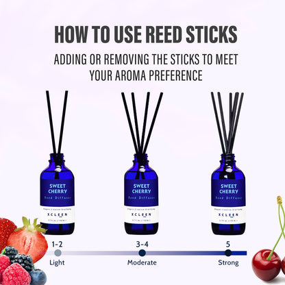 Reed Diffusers Set, 3.7 Oz Scent Diffuser, 6 Reed Diffuser Sticks, Home Fragrance Hyacinth, Peony & Citrus, Aromatherapy Oil Diffuser Reeds, More Masculine Scent, Bathroom & Office Decor 110ml