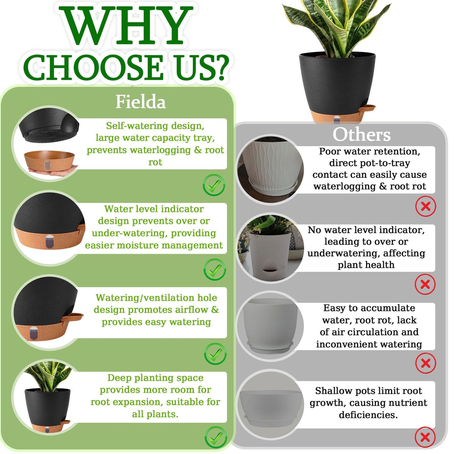 Fielda 2 Pack 8 Inch Pots for Plants Indoor, Plastic Self Watering Planters with Drainage Holes, Water Level Indicator & Deep Reservoir, Decorative Flower Pots Indoor Outdoor Use (Black