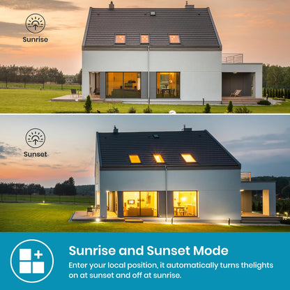 Milfra Smart Dimmer Switch 3Gang Digital Display Single-Pole 3Way Dimmer Smart Switch， 2024 New Model，Works with Siri, Alexa and Google Home，Voice and Remote Control，Neutral Wire Required