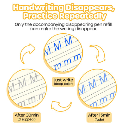 Magic Grooved Handwriting Practice Books, Large Reusable Copybooks for Children, Learn to Write Number Letter Tracing Workbook, Learning Resources for Kids Age 3-8 Kindergarten Preschool Calligraphy