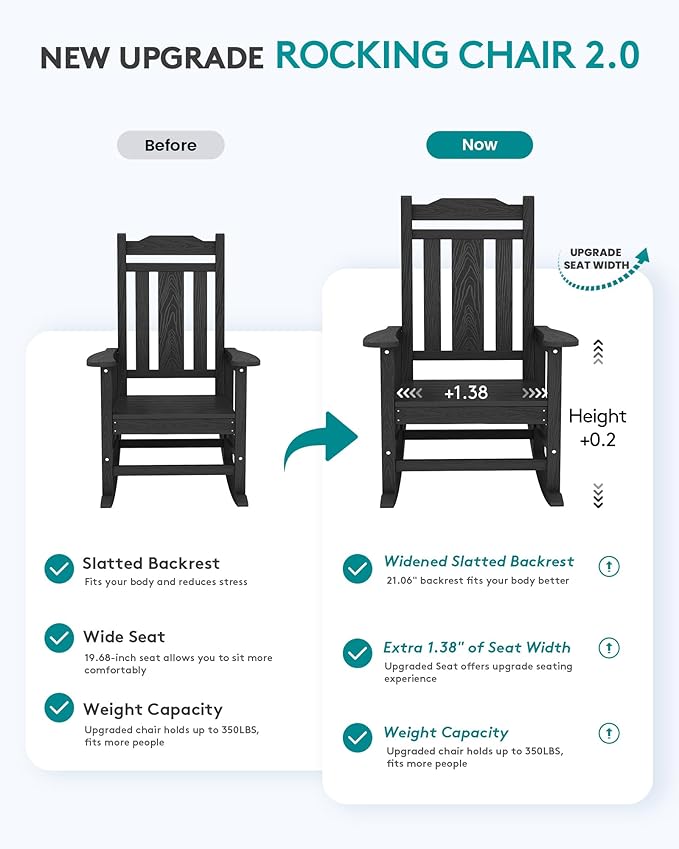 SERWALL Outdoor Rocking Chair Black Set of 8, All Weather Patio Rocking Chair, HDPE Poly Rocking Chair for Adults, Heavy Duty Front Porch Rocker